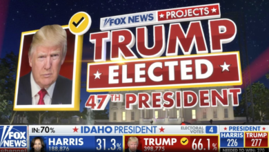 2024 us election results fox